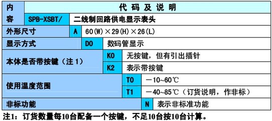 苏州迅鹏SPB-XSBT/AD0K2数显表头